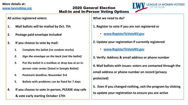 2020GeneralElectionProcessII